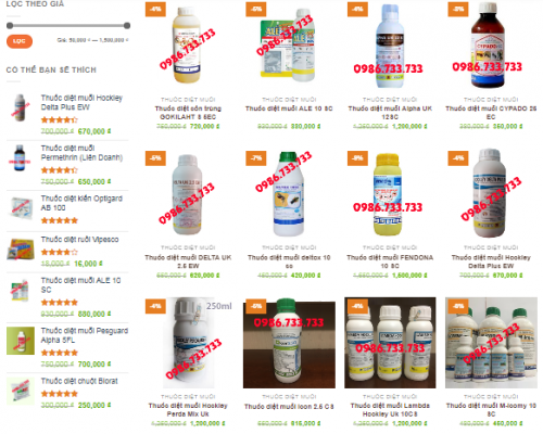 thuốc diệt côn trùng tại Lai Châu